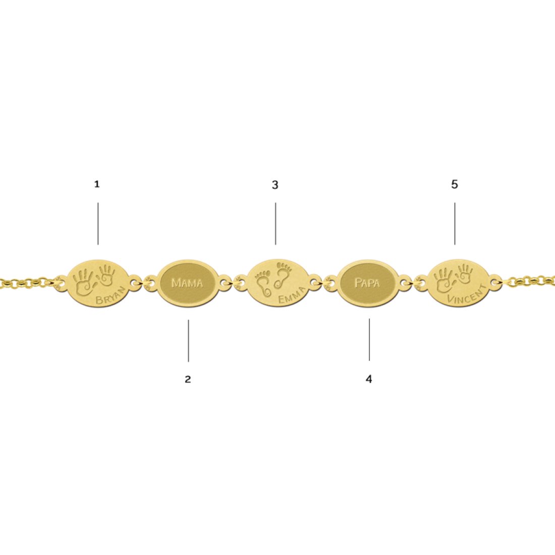 Prehistorisch Mondstuk logo Gouden armband met namen en voetjes / Anny van Buul Juweliers Sieraden